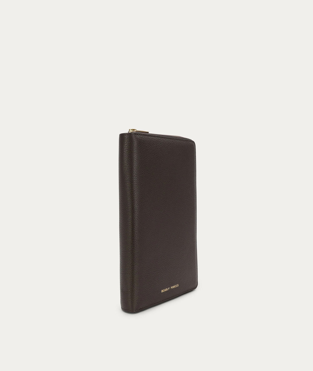 Travel Wallet - Java